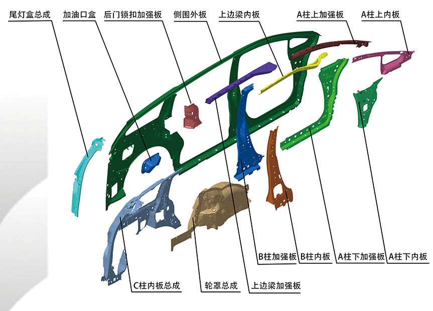 PP电子(中国)有限公司官网