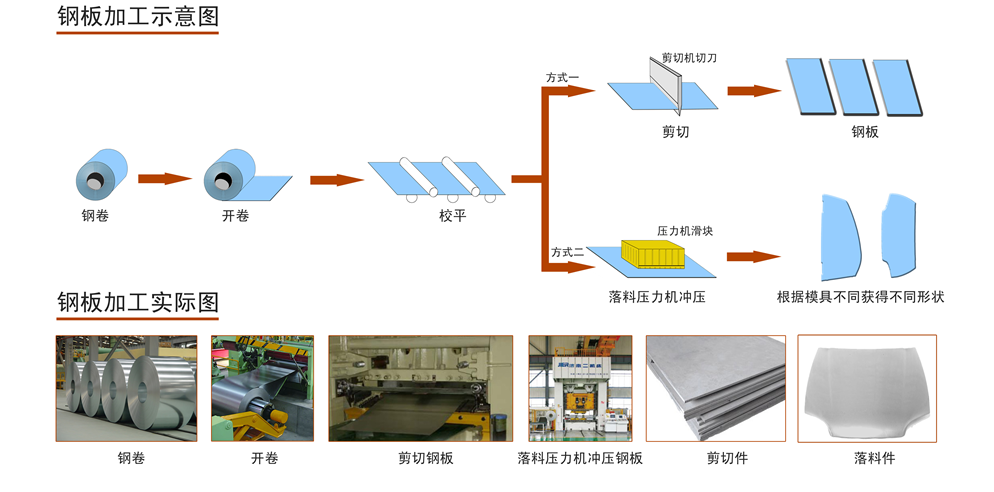 PP电子(中国)有限公司官网